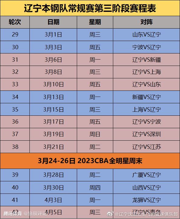 全场比赛结束，勒沃库森3-0法兰克福。